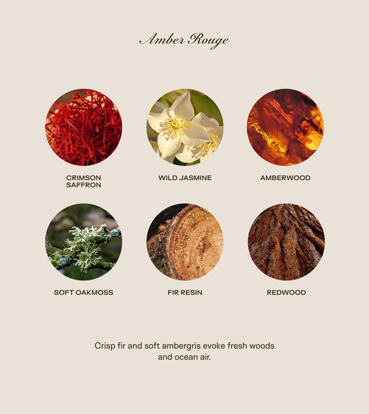 Amber Rouge