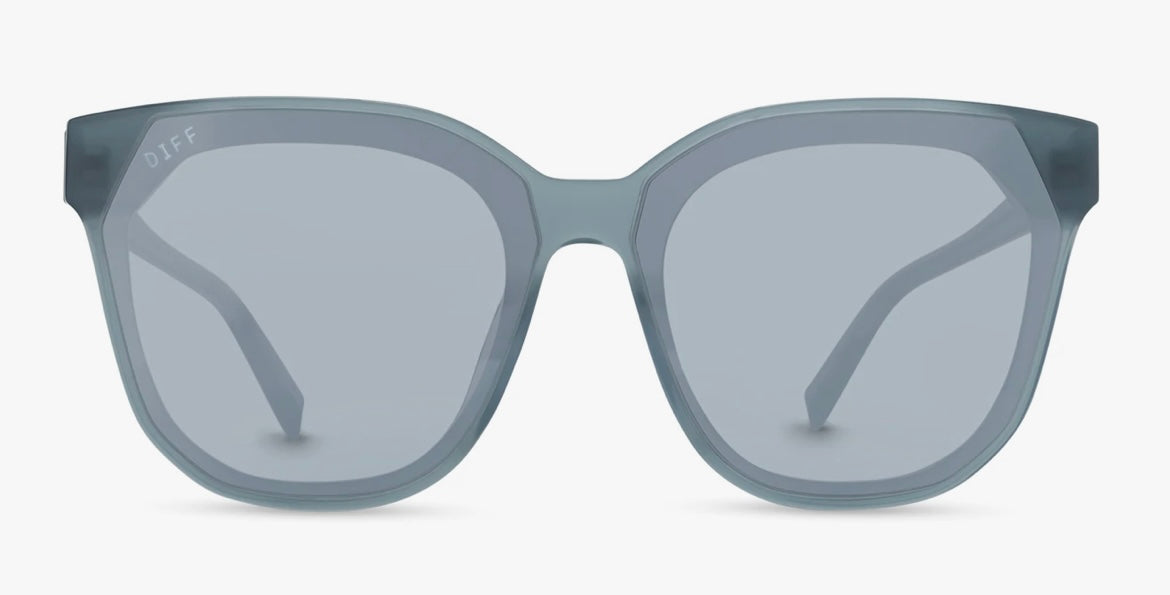 Gia Aviary Sunglasses